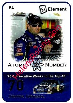 2009 Element-Atomic.jpg