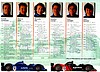 Card 2005 Le Mans 24 h-Sarthe Verso (NS).jpg