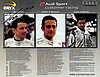 Card 2012 Daytona 24 h Verso (S).jpg