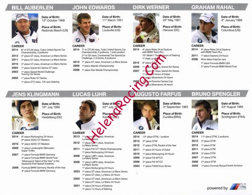 Card 2015 Daytona 24 h Verso (NS).jpg