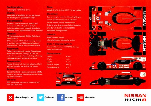 Card 2015 Le Mans 24 h Verso (NS).jpg