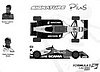 Card 2003 F3-Euro Verso (NS).jpg
