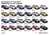 Card 2015 Audi TT Cup-03-Spielberg (NS).jpg
