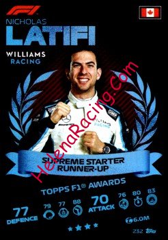 2021 Attax-232-F1 Awards.jpg