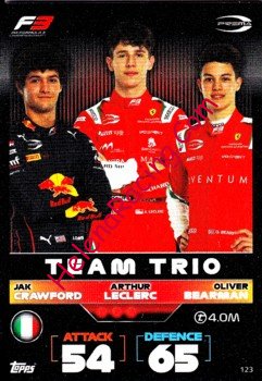 2022 Attax-123-Team Trio.jpg