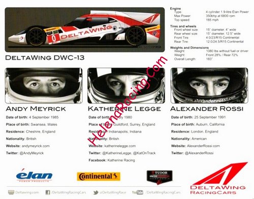 Card 2014 Daytona 24 h Verso (NS).jpg