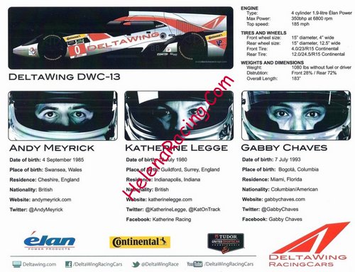 Card 2014 Sebring 12 h Verso (NS).JPG