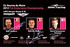 Card 2012 Le Mans 24 h Verso (S).JPG
