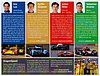 Card 2024 Daytona 24 h Verso (NS).jpg