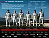 Card 2005 ALMS-GT1 Verso (NS).jpg