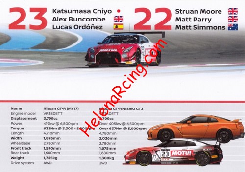 Card 2017 Blancpain-Endurance Verso (NS).jpg