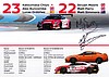 Card 2017 Blancpain-Endurance Verso (S).jpg