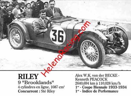 Card 1934 Le Mans 24 hours (NS).jpg