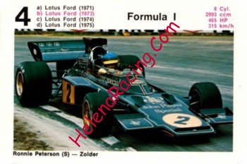 1976 Game Lotus 1973.jpg