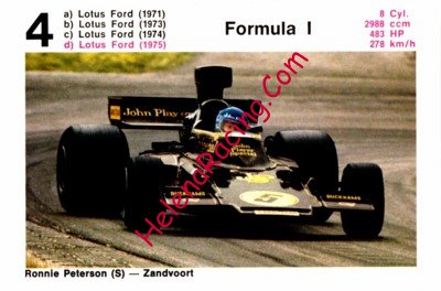 1976 Game Lotus 1975.jpg