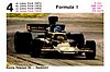 1976 Game Lotus 1975.jpg