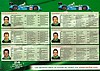 Card 2007 Le Mans 24 h-Sarthe Verso (NS).jpg