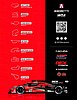 Card 2024-1 Daytona 24 h-Sebring 12 h Verso (NS).jpg