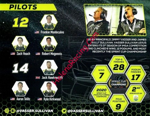 Card 2021 Petit Le Mans Verso (NS).jpg