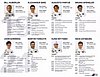 Card 2017 Daytona 24 h Verso (NS).jpg
